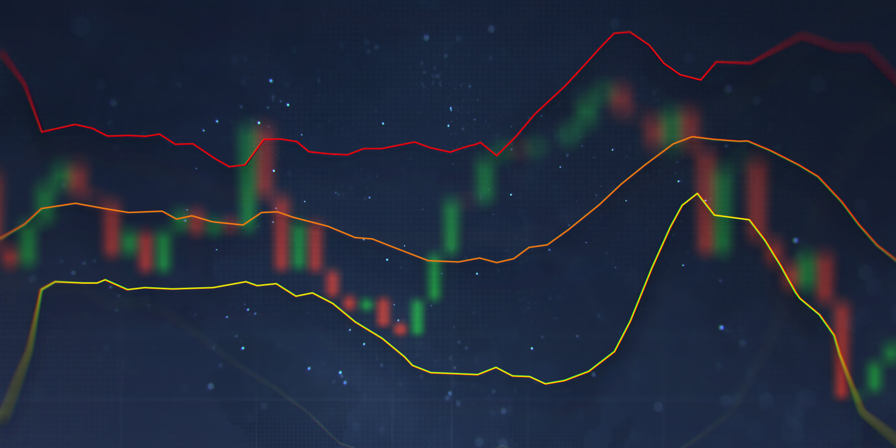 Индикатор полос. Полосы Боллинджера индикатор. Bollinger Bands график. Волны Боллинджера. Трейдинг полоса.