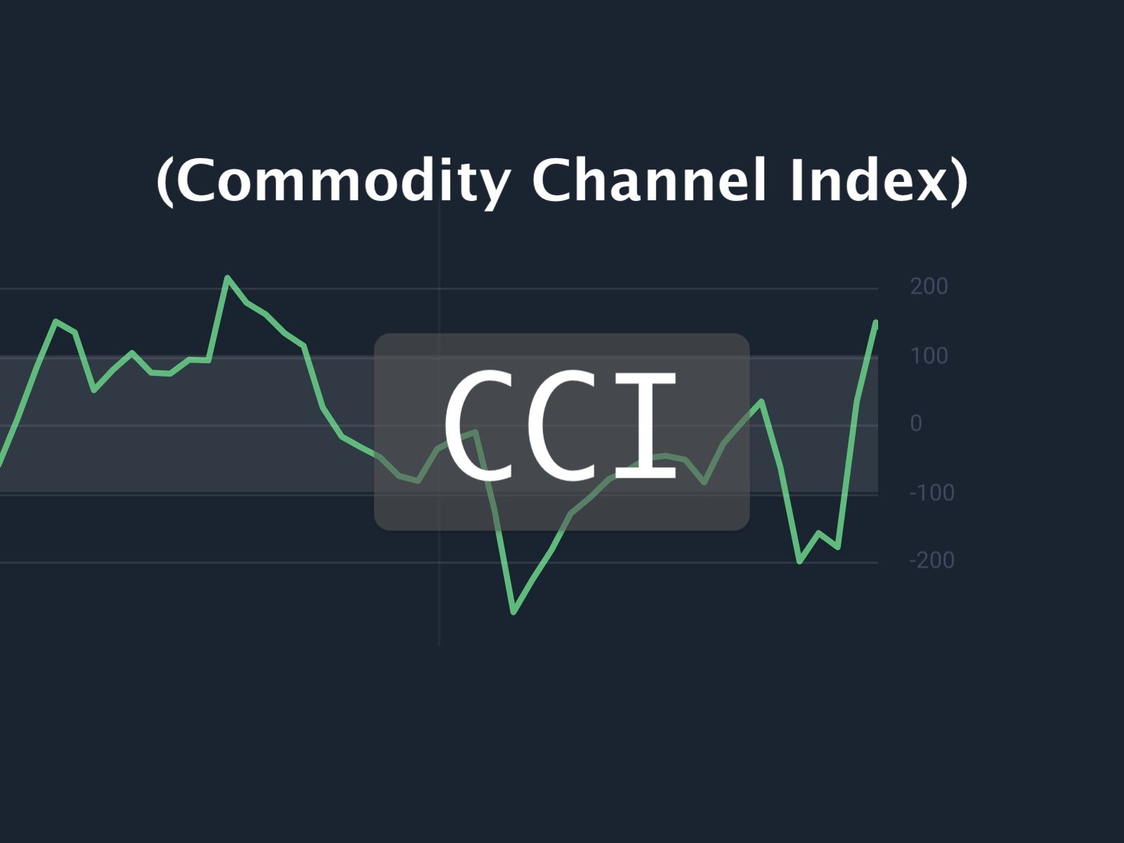 Trade Kulübü - CCI Nedir (Commodity Channel Index)