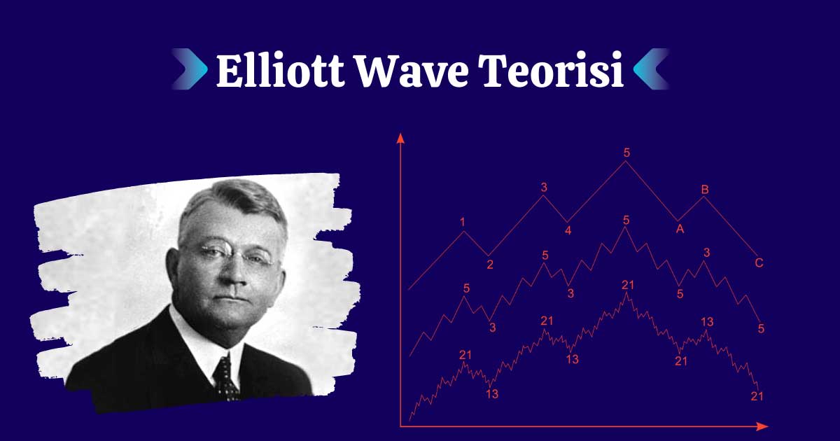 Trade Kulübü - Elliott Dalga Prensibi