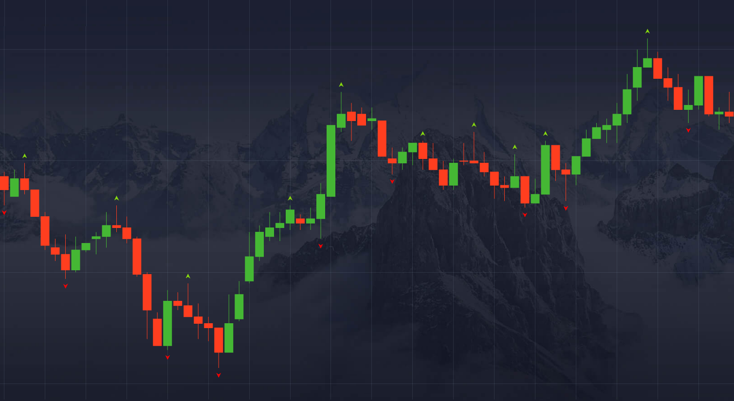 Trade Kulübü - Fraktal Nedir