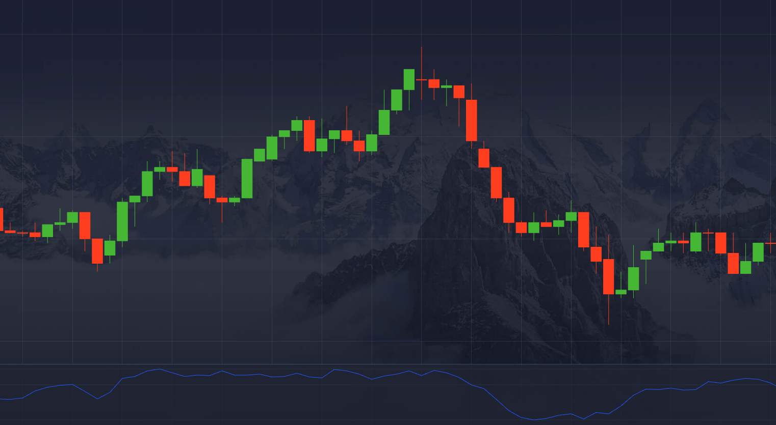 Trade Kulübü - Momentum Kavramı