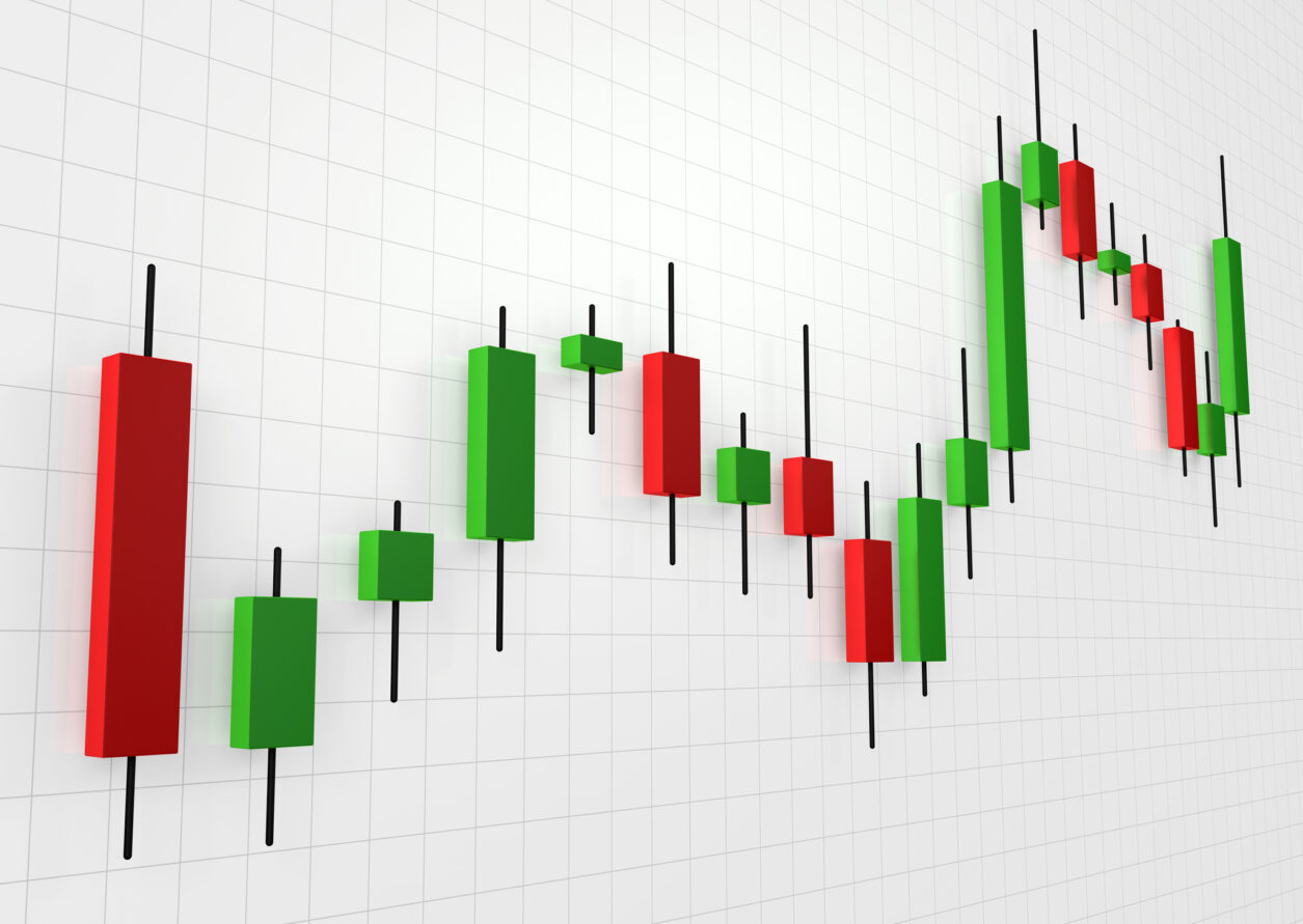 Trade Kulübü - Pivot Noktası Nedir?